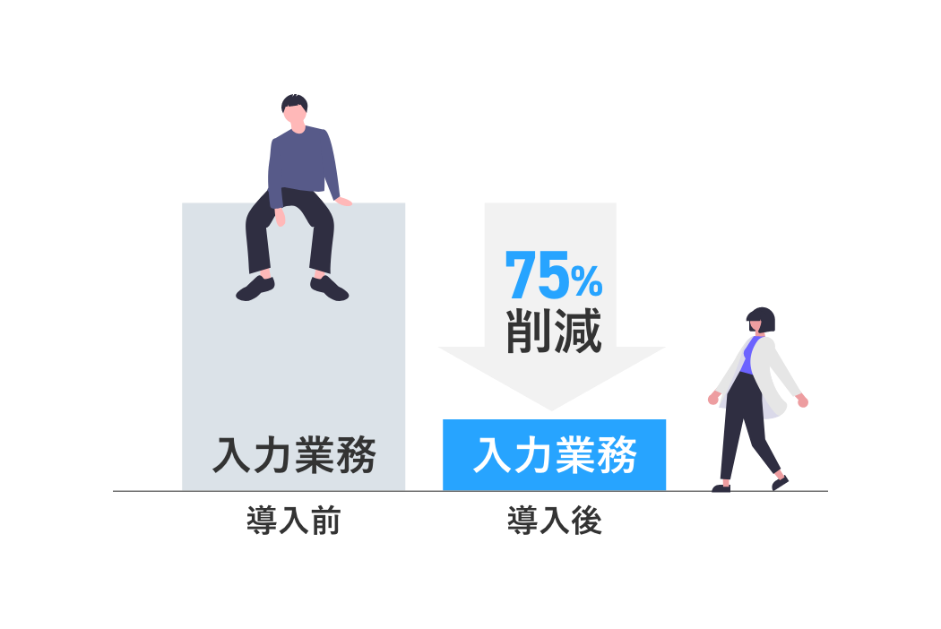 データ入力の効率化